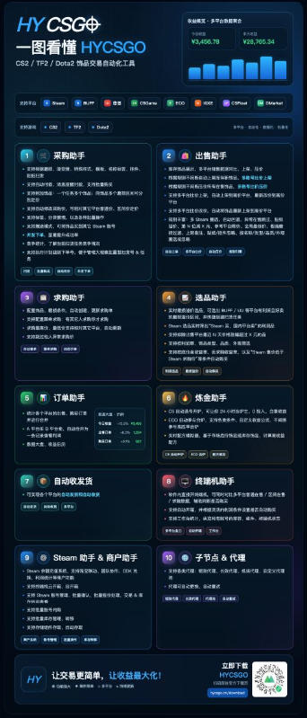 图片[4]-发游戏搬砖賺钱计划，日入1k+，稳定三年的老项目，普通人利用空闲时间就能做!【揭秘】-九节课