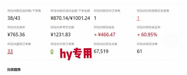 图片[5]-三款AI自动化游戏副业，轻松日入1k+，可批量矩阵操作适合新手小白！【揭秘】-九节课
