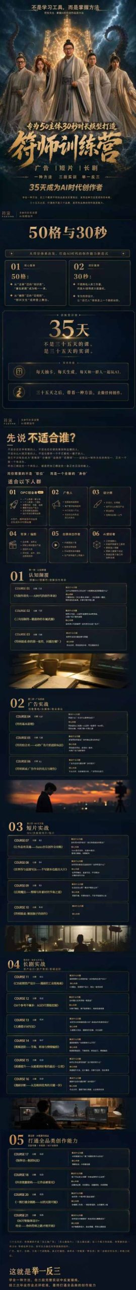 图片[2]-多参宗符师训练营，35天成为AI时代创作者，广告|短片|长剧，一种方法，三段实训，举一反三，打通全品类的创作能力-九节课