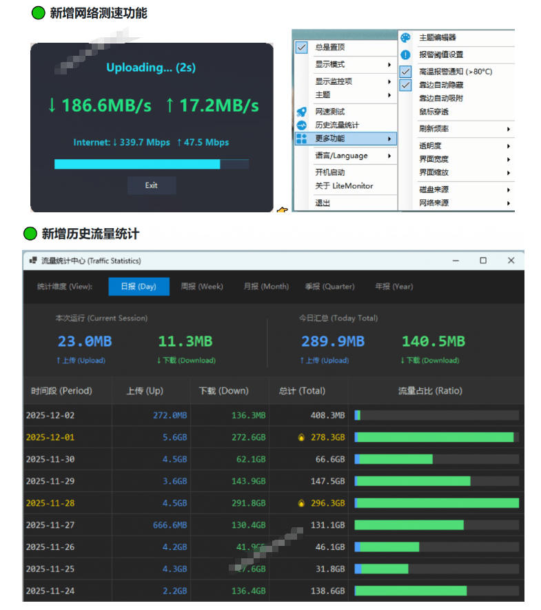 图片[2]-Github超过3.3K Stars！电脑桌面硬件监控工具，界面好看又好用，实时CPU/GPU/网速实时显示LiteMonitor-九节课