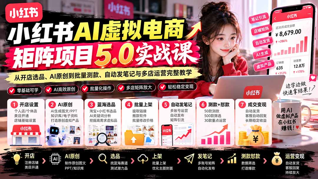 （21273期）小红书AI虚拟电商矩阵5.0实战课：从开店选品、AI原创到批量测款、自动发笔记与多店运营完整教学-九节课