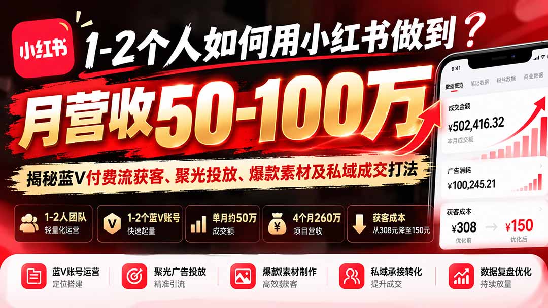 （20939期）1-2个人如何用小红书做到月营收50-100万？揭秘蓝V付费流获客、聚光投放、爆款素材及私域成交打法-九节课