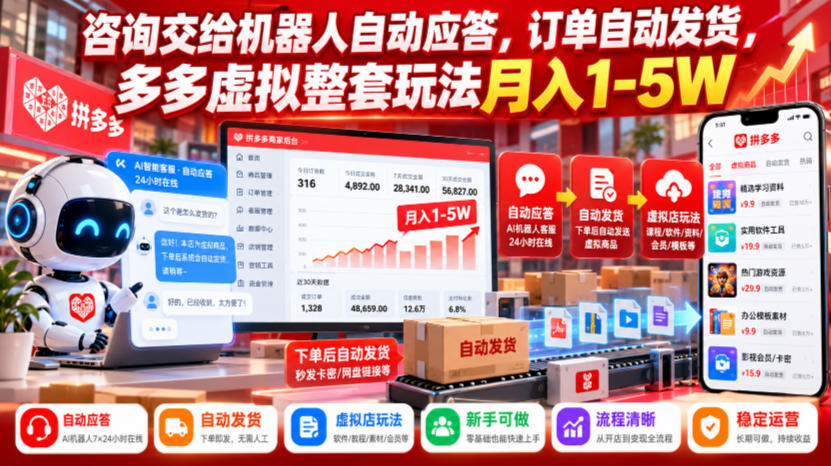 咨询交给机器人自动应答，订单自动发货，多多虚拟整套玩法月入1-5W【揭秘】-九节课