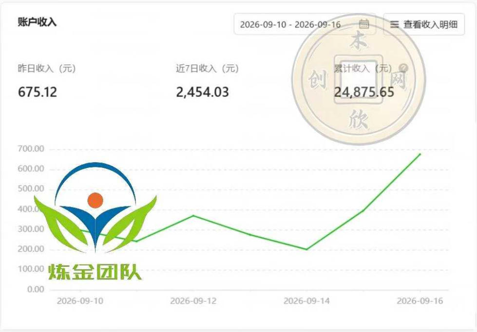 图片[2]-小程序推广计划，日收500+，腾讯官方打款，客户留存率高，收益长期稳定【揭秘】-九节课
