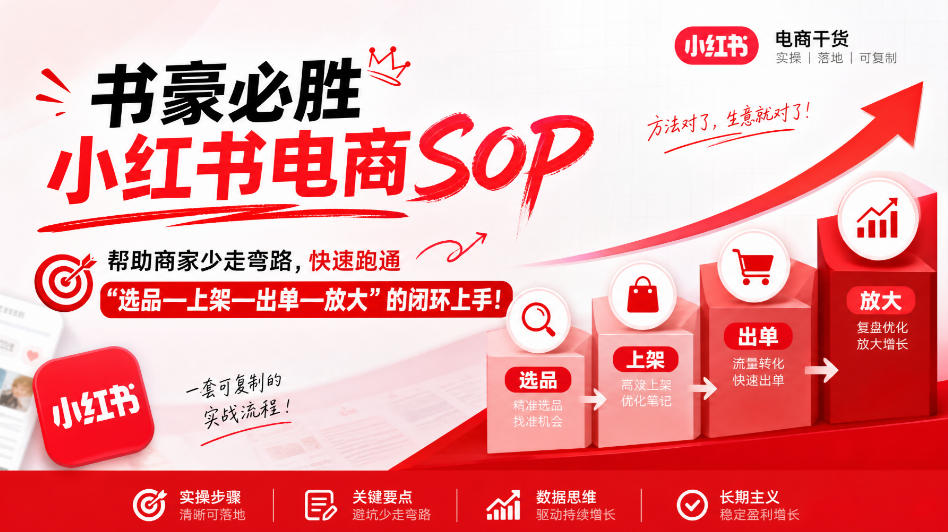 书豪必胜小红书电商sop，帮助商家少走弯路，快速跑通”选品—上架—出单—放大”的闭环（更新9月）-九节课