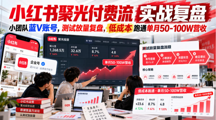 小红书聚光付费流实战复盘｜小团队蓝V账号，测试放量复盘，低成本跑通单月50‑100W营收【文档】-九节课